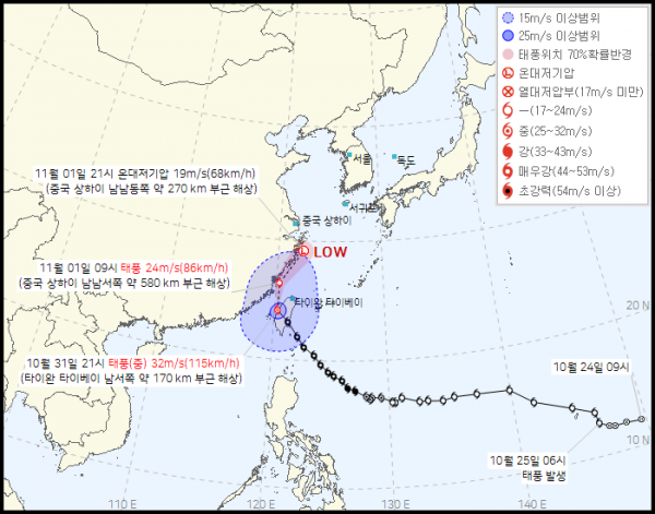 ▲21호 태풍 콩레이 경로(사진제공=기상청)