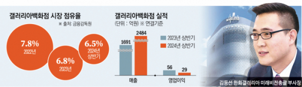 (이투데이 그래픽팀/신미영 기자)