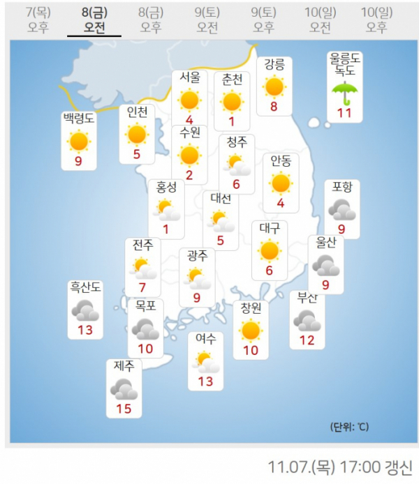 (출처=기상청)