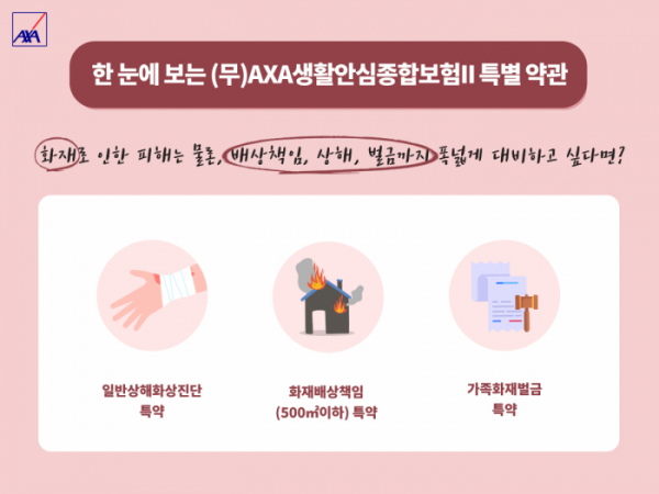 (사진제공=AXA손해보험)