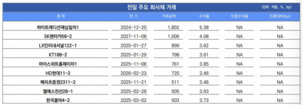 ▲이미지를 클릭하면 확대해서 볼 수 있습니다.