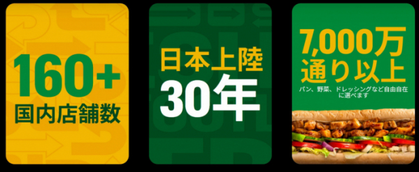 ▲일본에 첫 매장을 연지 30년이 지났지만 매장은 160여 곳에 불과하다. 진출 초기 "10년 안에 매장 2000곳을 열겠다"는 포부를 밝혔으나 현실은 녹록하지 않았다.  (출처 서브웨이재팬)