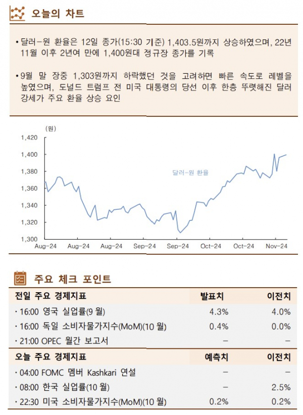 ▲이미지를 클릭하면 확대해서 볼 수 있습니다. (출처=한국투자증권)