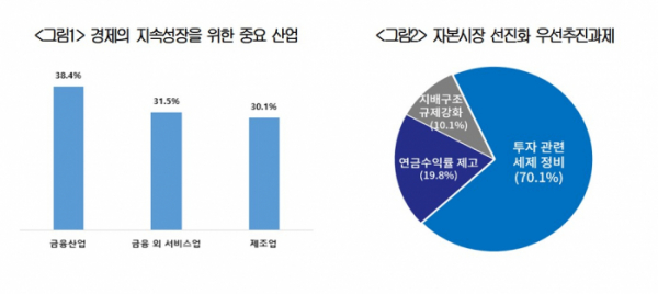 ▲(제공=대한상공회의소)