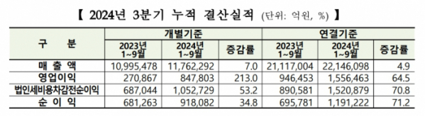 (출처=한국거래소)