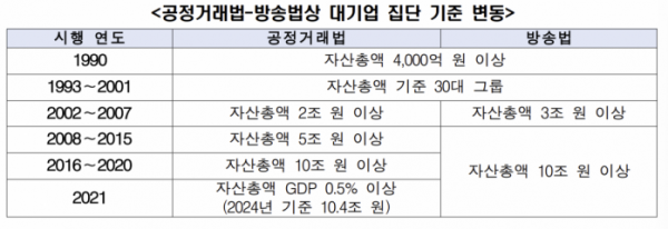 (출처=한국경제인협회)