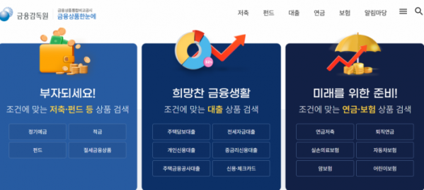 ▲금융상품통합비교공시 '금융상품한눈에' 홈페이지 (홈페이지 캡쳐)
