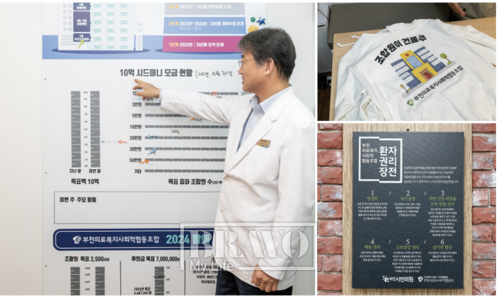 ▲(왼쪽) 부천 의료복지 사회적 협동조합은 조규석 원장을 필두로 2030년을 목표로 병원 설립을 추진하고 있다. (오른쪽 위) 병원 설립과 관련해 모금 활동을 하면서 '조합원이 건물주'라는 티셔츠를 만들고 홍보활동을 하고 있다. (오른쪽 아래) 부천 시민의원에는 협동조합이 만든 환자권리장전이 붙어있다.(사진=송민우 실장)