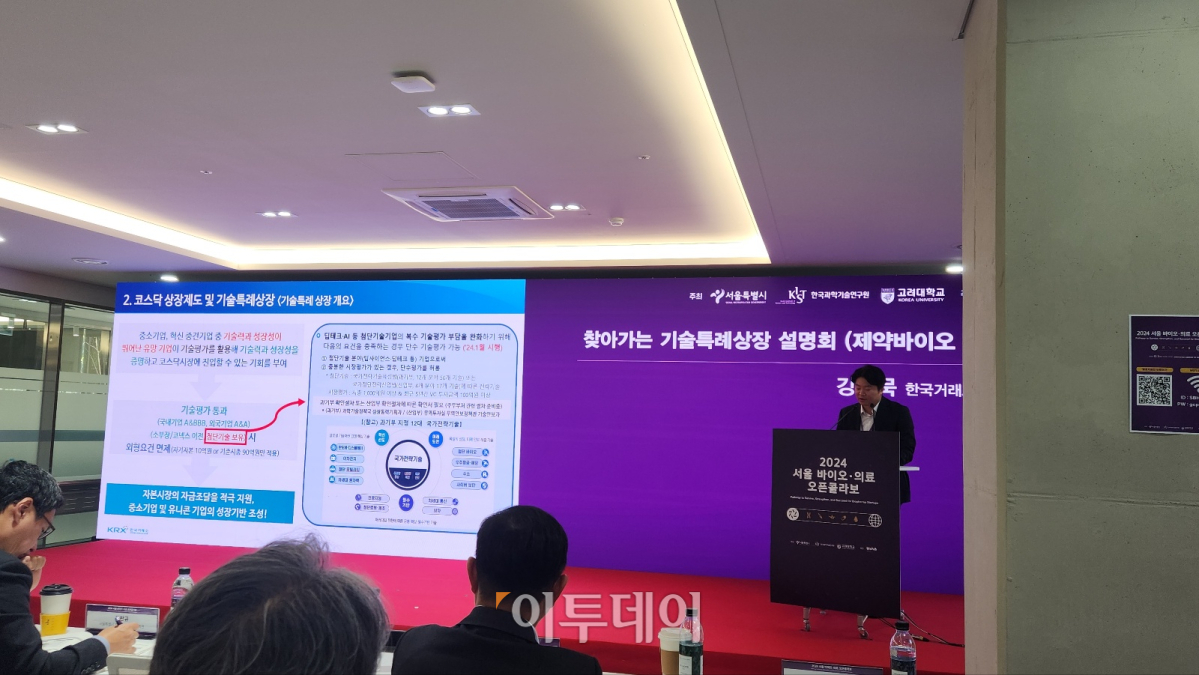 ▲강상묵 한국거래소 차장이 발표하고 있다. (이상민 기자 imfactor@)