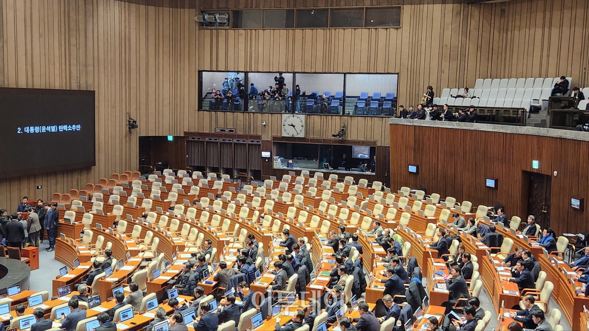 ▲7일 저녁 9시 25분 국회 본회의장에서 윤석열 대통령에 대한 탄핵소추안 표결이 이뤄지고 있다. 국민의힘 의원 좌석엔 아무도 앉아있지 않다. (김은재 기자. silverash@)