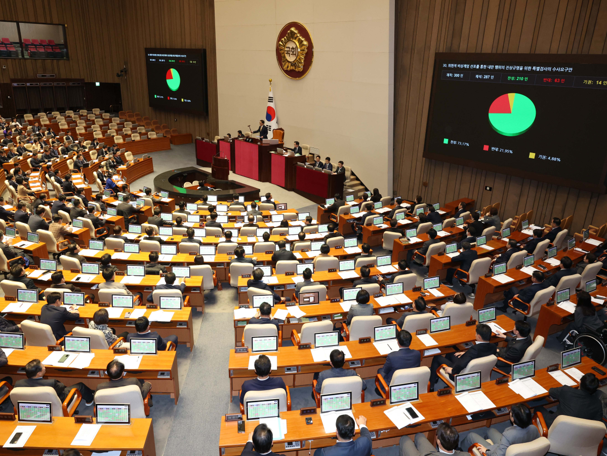 ▲10일 서울 여의도 국회에서 열린 본회의에서 위헌적 비상계엄 선포를 통한 내란 행위의 진상규명을 위한 특별검사의 수사요구안이 가결되고 있다. 신태현 기자 holjjak@