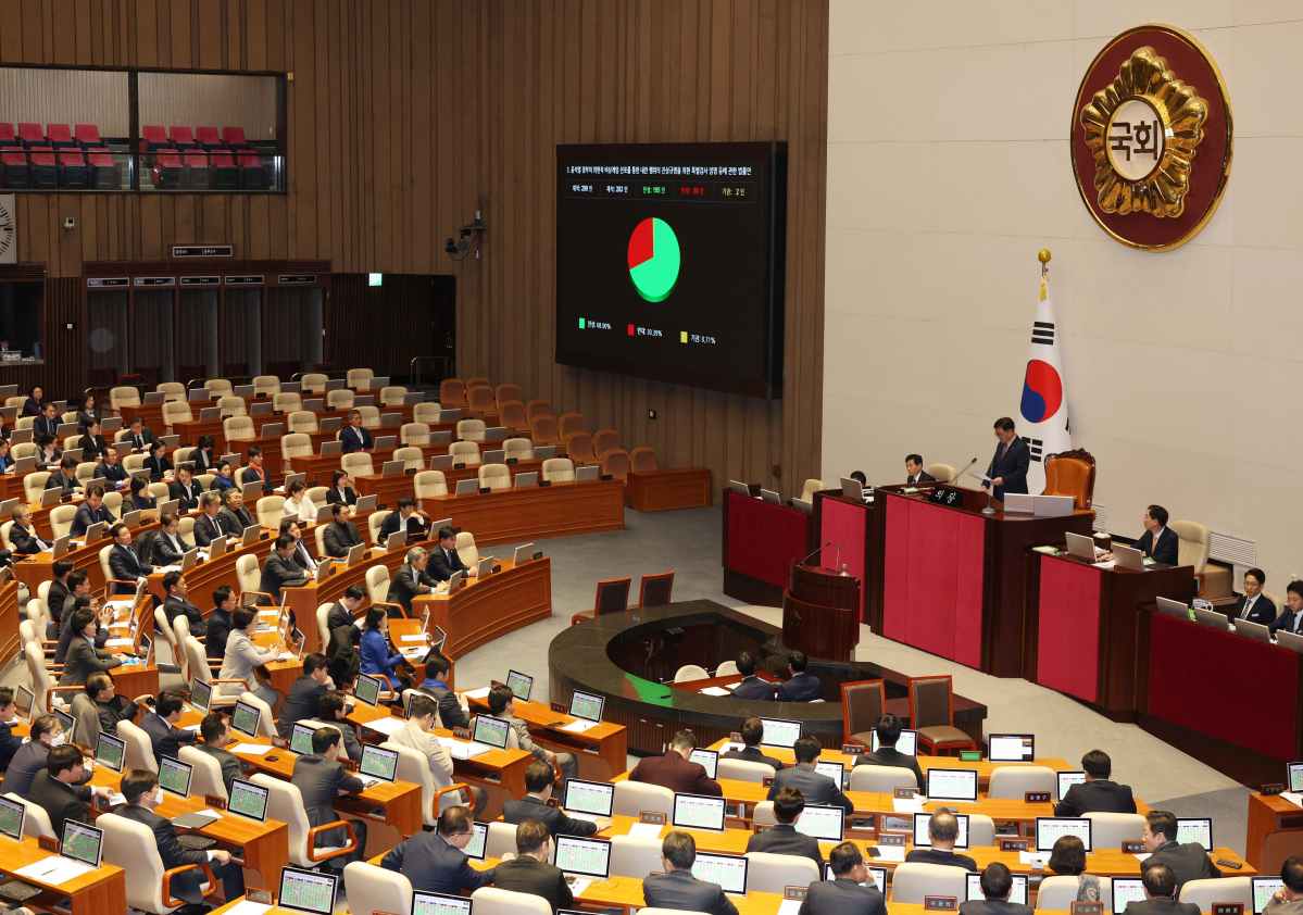 ▲12일 서울 여의도 국회에서 열린 본회의에서 윤석열 정부의 위헌적 비상계엄 선포를 통한 내란 행위의 진상규명을 위한 특별검사 임명 등에 관한 법률안이 가결되고 있다. 신태현 기자 holjjak@