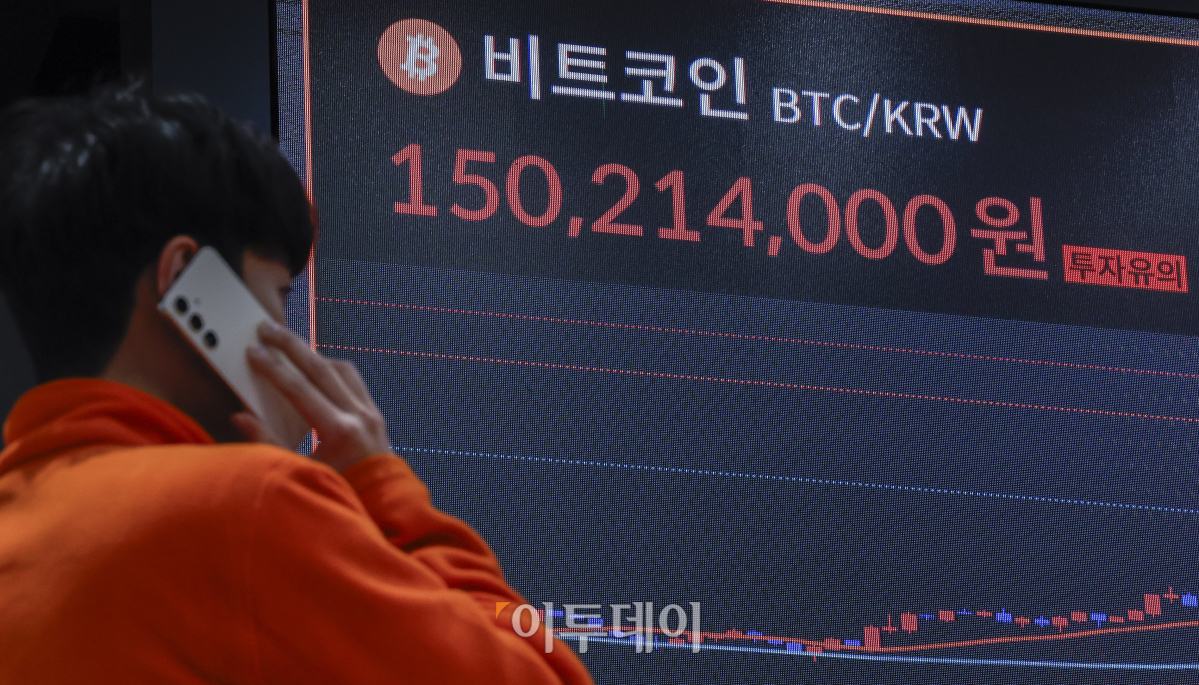 ▲가상화폐 대장주 비트코인이 15일(현지시각) 10만5000달러를 돌파하며 사상 최고치를 갈아치웠다. 코인베이스에 따르면 미 동부시간으로 이날 오후 6시25분 비트코인 개당 가격은 24시간 전보다 3.63% 오른 10만5087달러(1억5090만원)에 거래됐다. 비트코인이 10만5000달러 선을 넘어선 것은 처음이다. 이날 상승은 크리스마스를 앞두고 '산타 랠리'(크리스마스 전후 가격 상승)에 대한 기대감이 반영되고 있는 것으로 나타났다. 16일 서울 서초구 빗썸 라운지 강남점 가상화폐 시세 전광판에 비트코인 원화 시세가 표시되고 있다. 조현호 기자 hyunho@