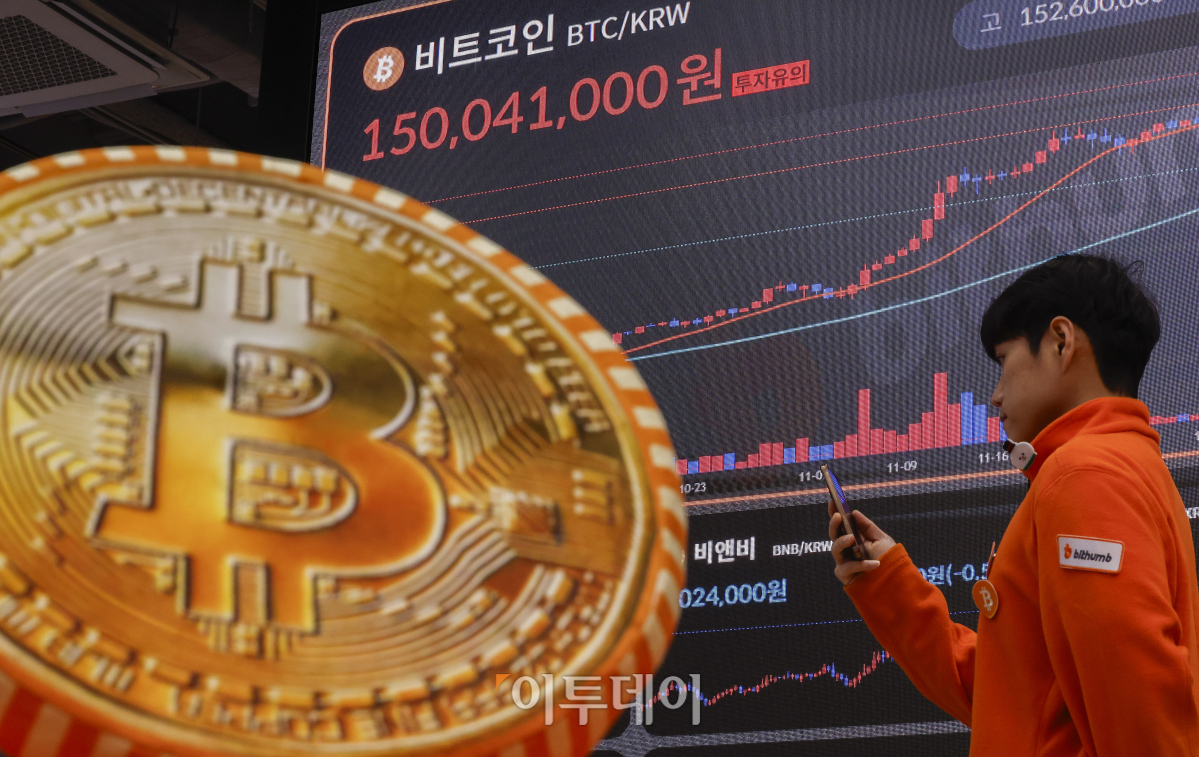 ▲가상화폐 대장주 비트코인이 15일(현지시각) 10만5000달러를 돌파하며 사상 최고치를 갈아치웠다. 코인베이스에 따르면 미 동부시간으로 이날 오후 6시25분 비트코인 개당 가격은 24시간 전보다 3.63% 오른 10만5087달러(1억5090만원)에 거래됐다. 비트코인이 10만5000달러 선을 넘어선 것은 처음이다. 이날 상승은 크리스마스를 앞두고 '산타 랠리'(크리스마스 전후 가격 상승)에 대한 기대감이 반영되고 있는 것으로 나타났다. 16일 서울 서초구 빗썸 라운지 강남점 가상화폐 시세 전광판에 비트코인 원화 시세가 표시되고 있다. 조현호 기자 hyunho@