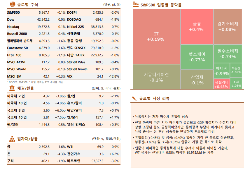 ▲이미지를 클릭하면 확대해서 볼 수 있습니다. (자료=한국투자증권)