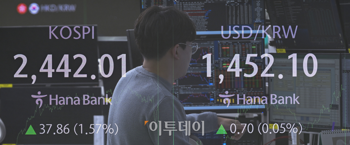 ▲증시가 1% 이상 급등하고 원·달러 환율이 1450원을 돌파하며 2009년 3월 글로벌 금융위기 이후 최고 수준을 보인 23일 서울 중구 하나은행 딜링룸 전광판에 코스피, 원·달러 환율이 표시돼 있다. 이날 코스피 지수는 전 거래일보다 37.86(1.57%)포인트 상승한 2442.01을 나타냈다. 원·달러 환율은 종가 기준 1452원을 나타냈다. 사진은 다중촬영. 조현호 기자 hyunho@
