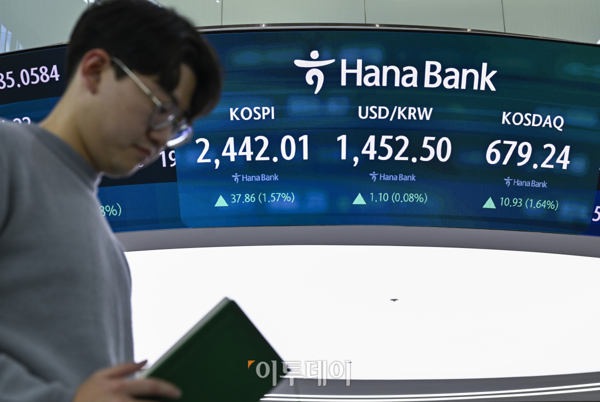 ▲증시가 1% 이상 급등하고 원·달러 환율이 1450원을 돌파하며 2009년 3월 글로벌 금융위기 이후 최고 수준을 보인 23일 서울 중구 하나은행 딜링룸 전광판에 코스피, 코스닥, 원·달러 환율이 표시돼 있다. 이날 코스피 지수는 전 거래일보다 37.86(1.57%)포인트 상승한 2442.01을 코스닥 지수는 10.93(1.64%)포인트 상승한 679.24를 나타냈다. 원·달러 환율은 종가 기준 1452.50원을 나타냈다. 조현호 기자 hyunho@