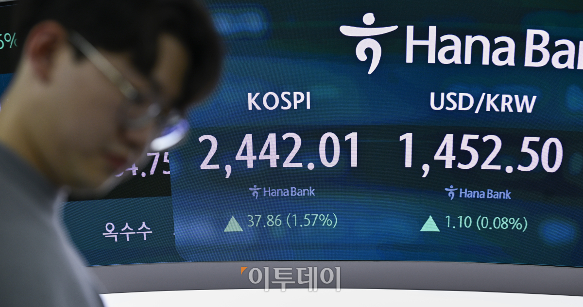 ▲증시가 1% 이상 급등하고 원·달러 환율이 1450원을 돌파하며 2009년 3월 글로벌 금융위기 이후 최고 수준을 보인 23일 서울 중구 하나은행 딜링룸 전광판에 코스피, 원·달러 환율이 표시돼 있다. 이날 코스피 지수는 전 거래일보다 37.86(1.57%)포인트 상승한 2442.01을 나타냈다. 원·달러 환율은 종가 기준 1452.50원을 나타냈다. 조현호 기자 hyunho@