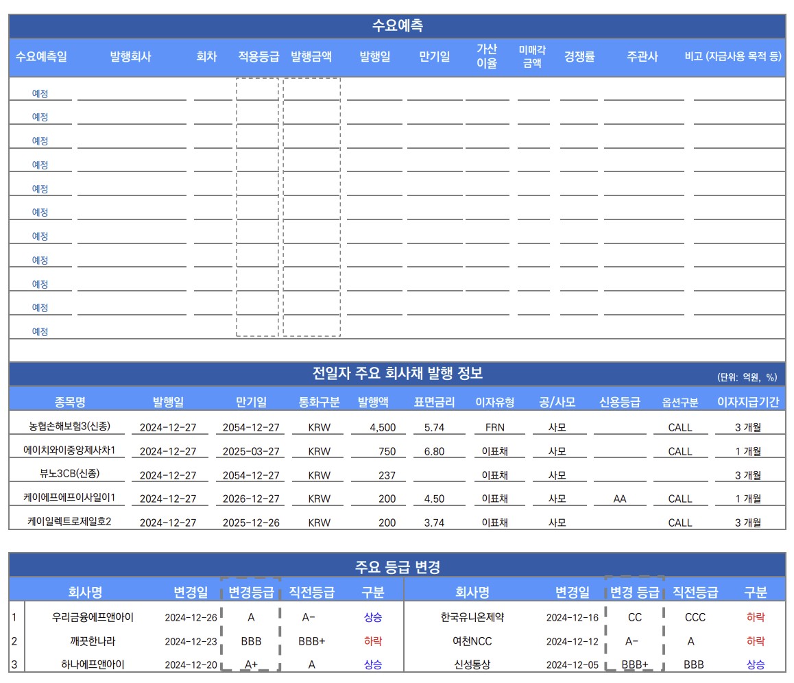 ▲이미지를 클릭하면 확대해서 볼 수 있습니다 (자료=유안타증권)