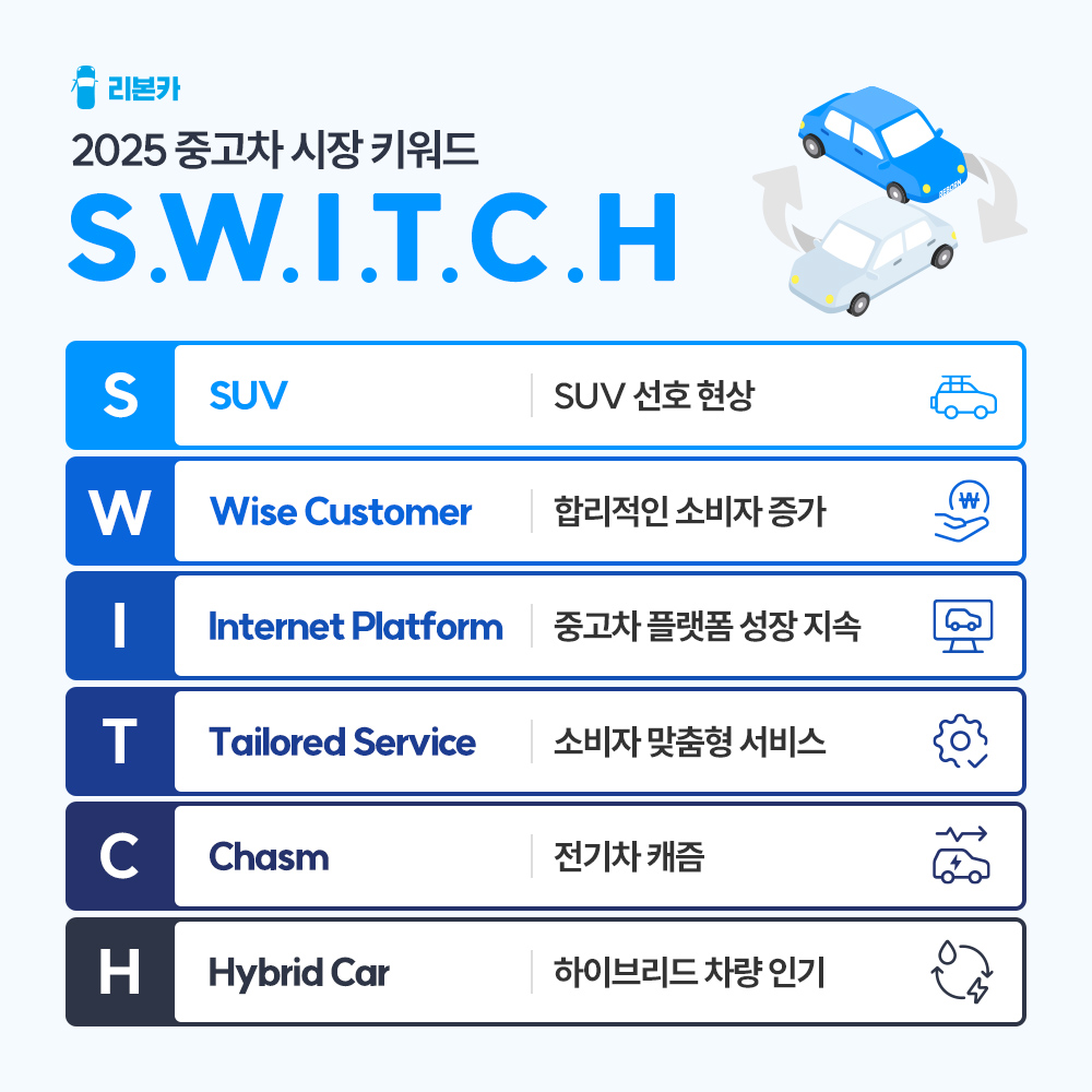 (사진제공=오토플러스)