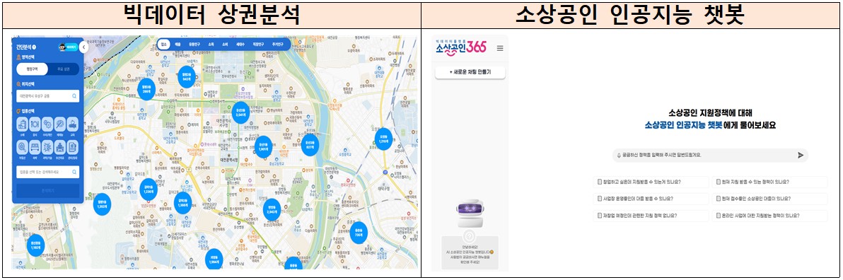 (사진제공=중소벤처기업부)