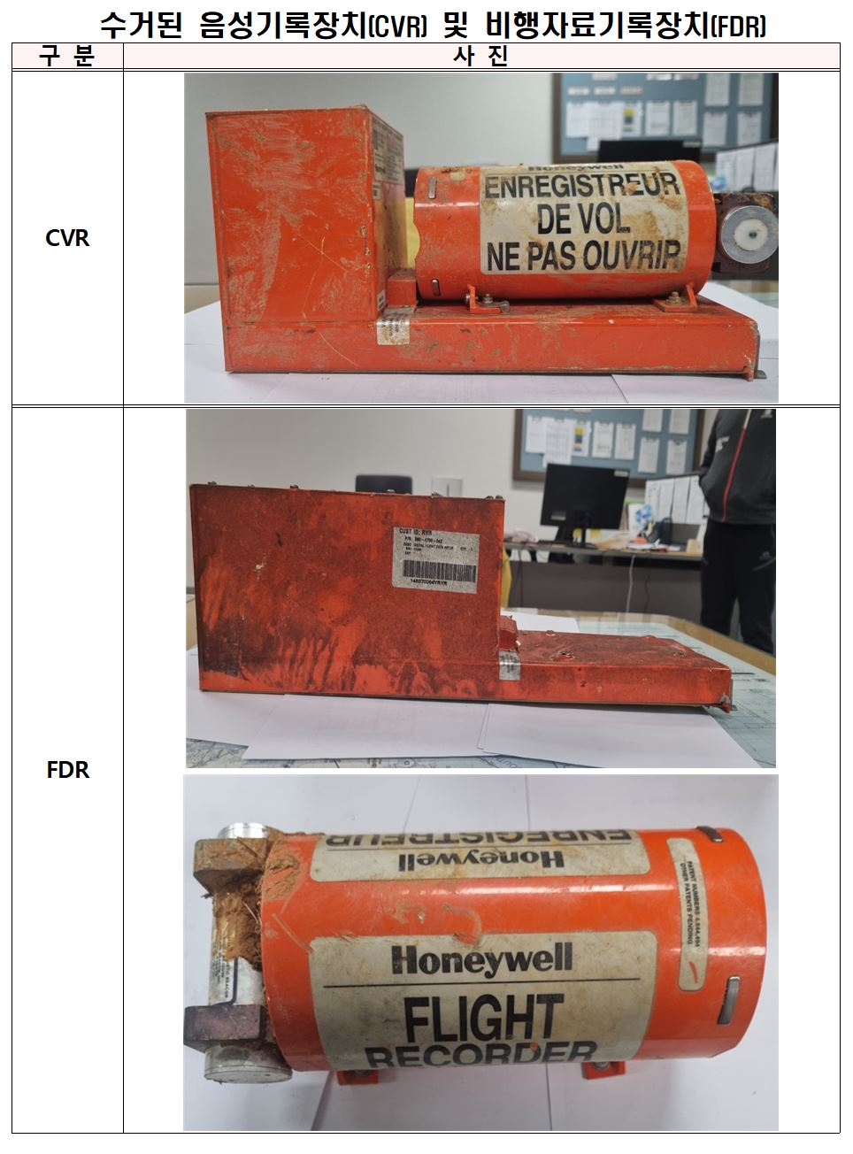 ▲사고 여객기에 탑재된 블랙박스. 위가 온전하게 발견된 음성기록장치이고 아래는 일부 파손돼 발견된 비행자료기록장치다. (사진제공=국토교통부)