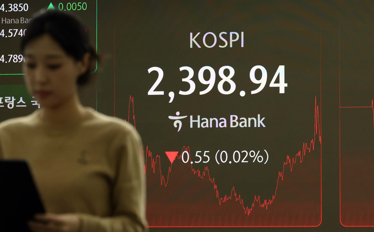▲2025년 첫 거래일인 2일 코스피가 외국인과 기관의 매도세에 2390선으로 마감했다. 이날 서울 중구 하나은행 딜링룸에서 관계자들이 업무를 보고 있다. 이날 코스피 지수는 전거래일 대비 0.55포인트(0.02%) 하락한 2398.94에 코스닥은 8.44포인트(1.24%) 오른 686.63에 장을 마쳤다. 신태현 기자 holjjak@