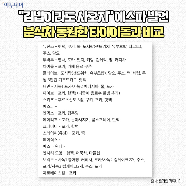 (김다애 디자이너 mnbgn@)