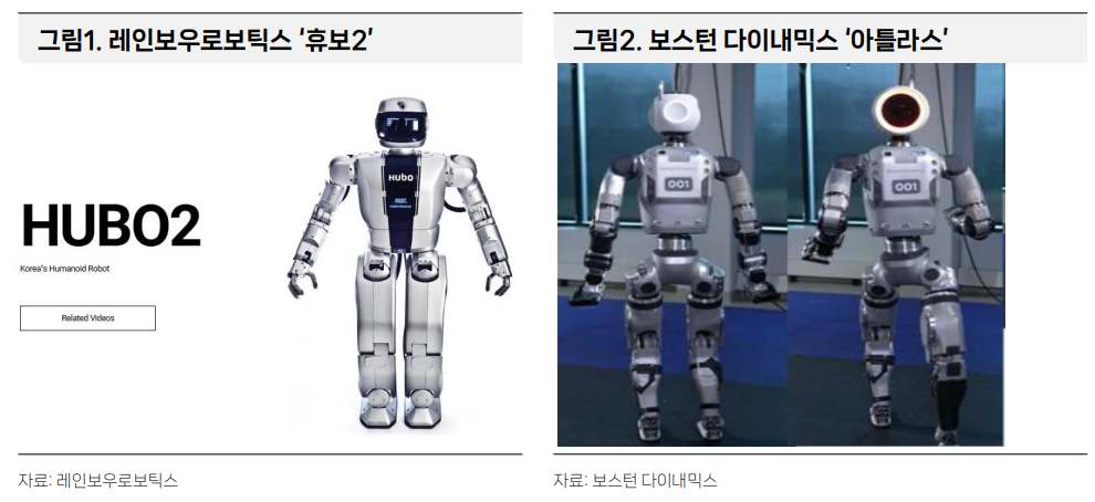 (출처=스터닝밸류리서치)