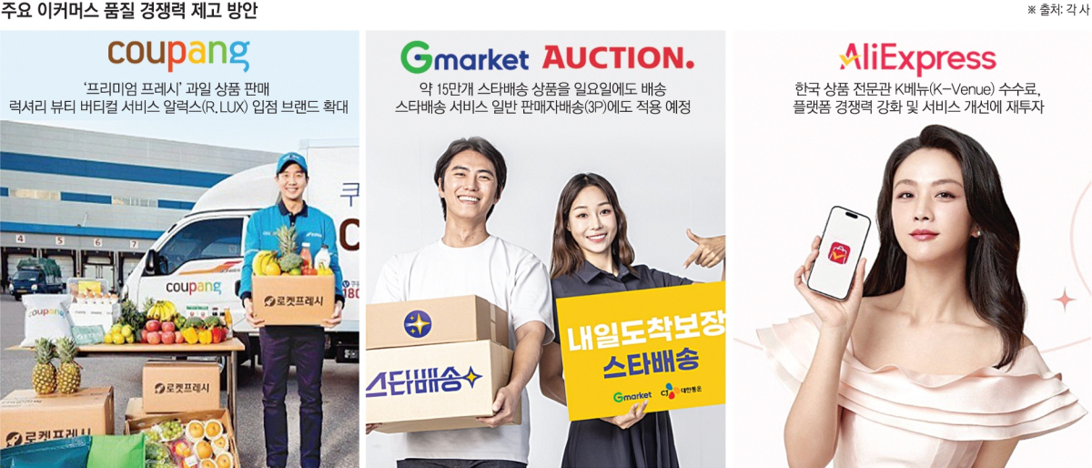 (이투데이 그래픽팀=손미경 기자)