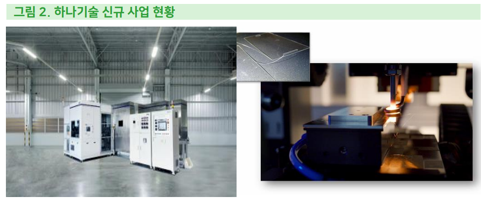 (출처=그로쓰리서치)