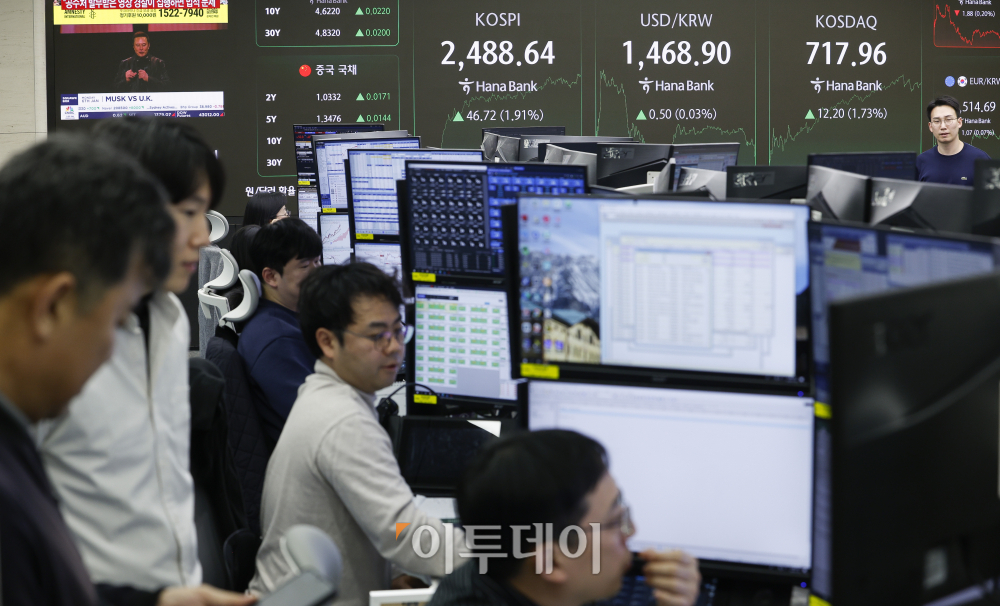 ▲서울 중구 하나은행 딜링룸 전광판에 코스피, 코스닥, 원·달러 환율이 표시돼 있다.조현호 기자 hyunho@ (이투데이DB)