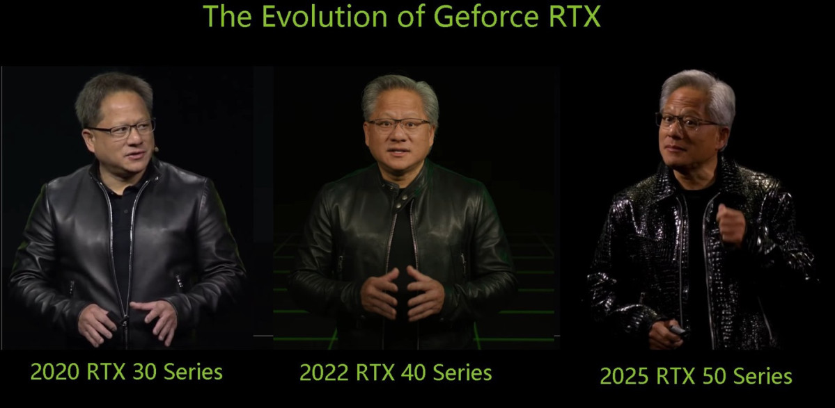 ▲엔비디아 GPU(그래픽처리장치)와 젠슨 황 최고경영자(CEO) 가죽 자켓이 함께 진화하는 모습 이미지.  (X(옛 트위터) @geesehowardt7)