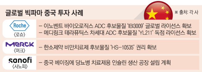 (그래픽=손미경 기자 sssmk@)