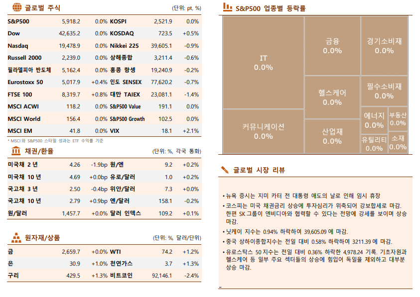 ▲이미지를 클릭하면 확대해서 볼 수 있습니다. (자료=한국투자증권)
