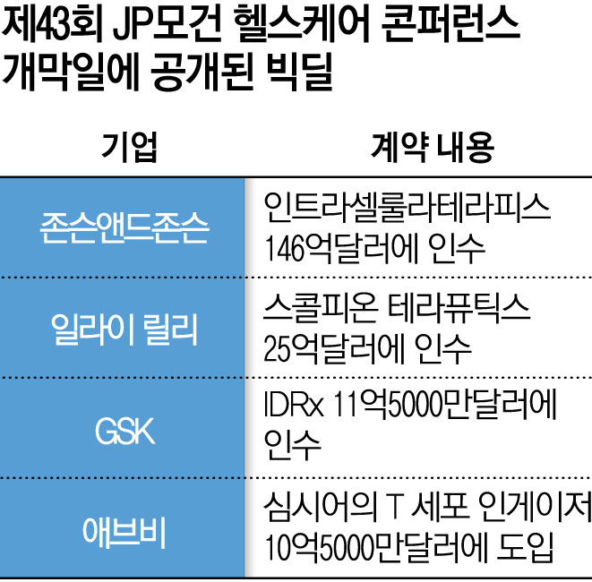 (그래픽=김소영 기자 sue@)