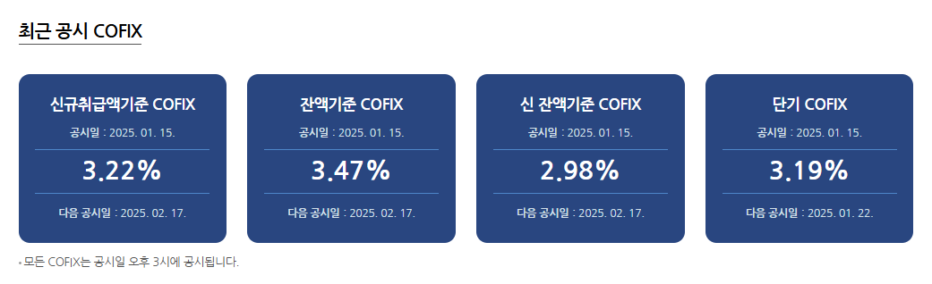 (은행연합회 소비자포털 홈페이지 화면 캡쳐.)