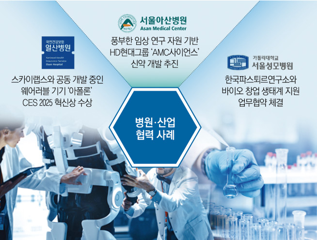 (그래픽=신미영 기자 win8226@)