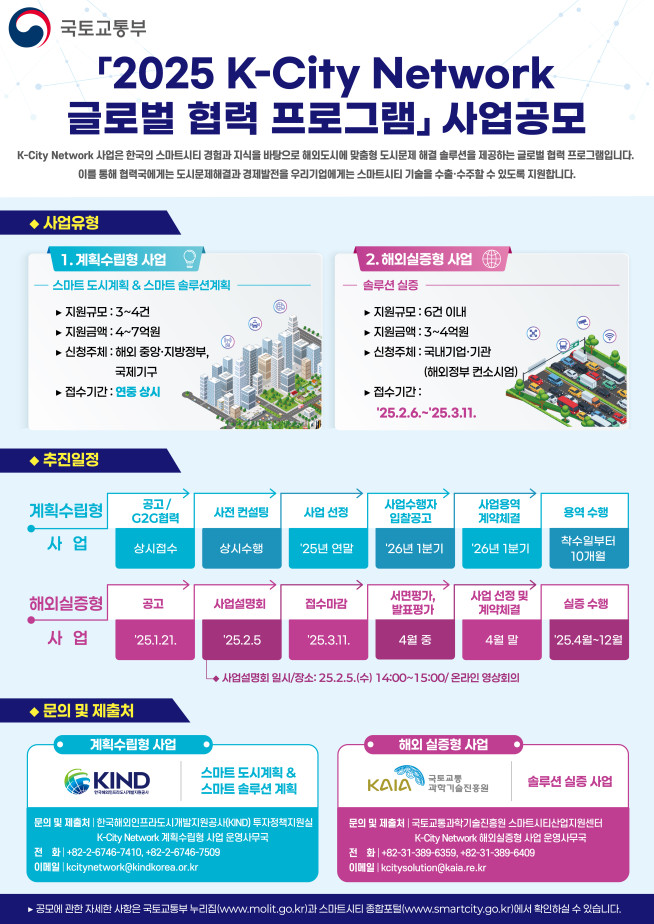 ▲'K-City 네트워크 2025' 공모 관련 인포그래픽. (자료제공=국토교통부)