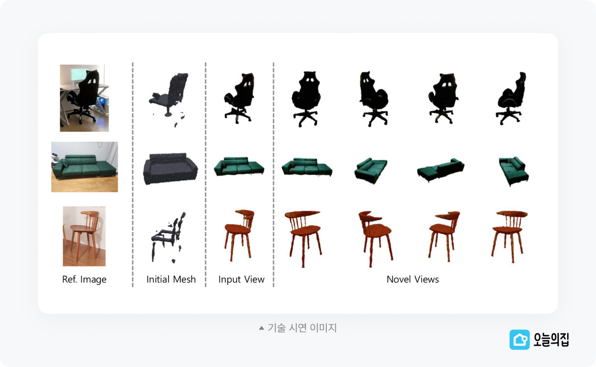 ▲오늘의집 기술 시연 이미지 (사진제공=버킷플레이스)