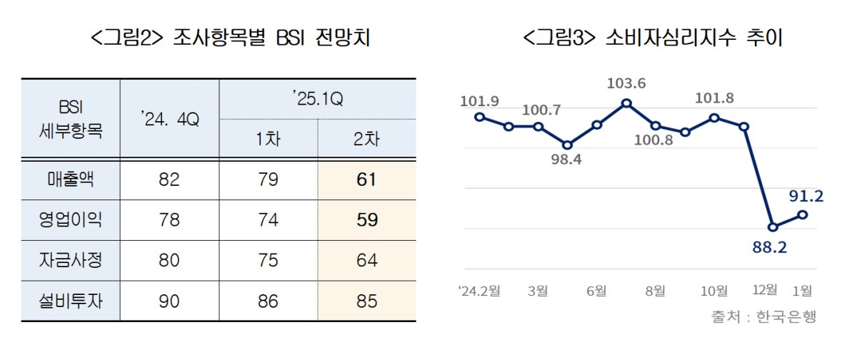 (제공=대한상공회의소)