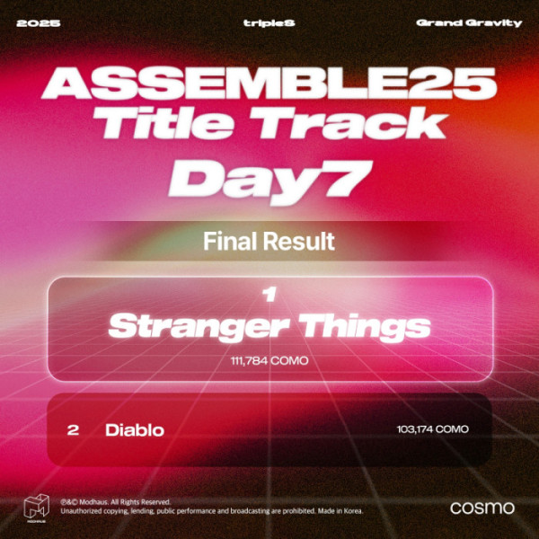 ▲트리플에스 어셈블 25(사진=모드하우스 제공)