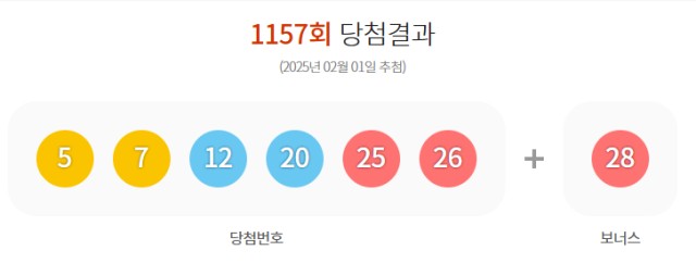 (출처=동행복권 홈페이지 )