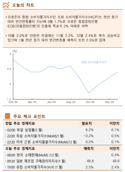 ▲이미지를 클릭하면 확대해서 볼 수 있습니다. (사진= 한국투자증권)