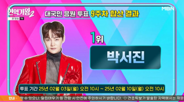 ▲'현역가왕2' 박서진 시청자 투표 1위(사진=MBN 방송화면 캡처)