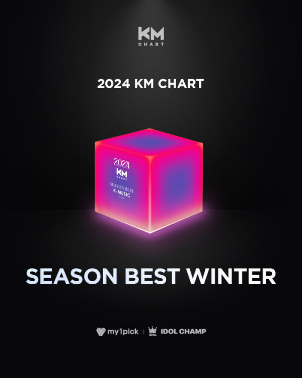 ▲KM차트(사진=KM차트 제공)