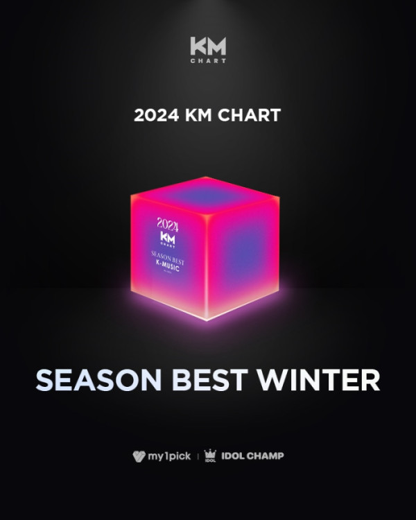 ▲'2024 KM차트 시즌베스트 윈터'(사진=KM차트 제공)