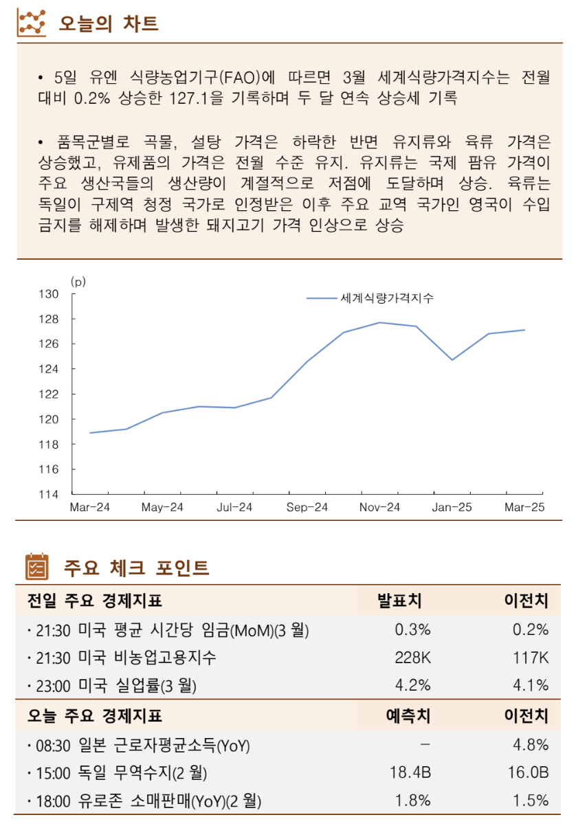 (출처=한국투자증권)
