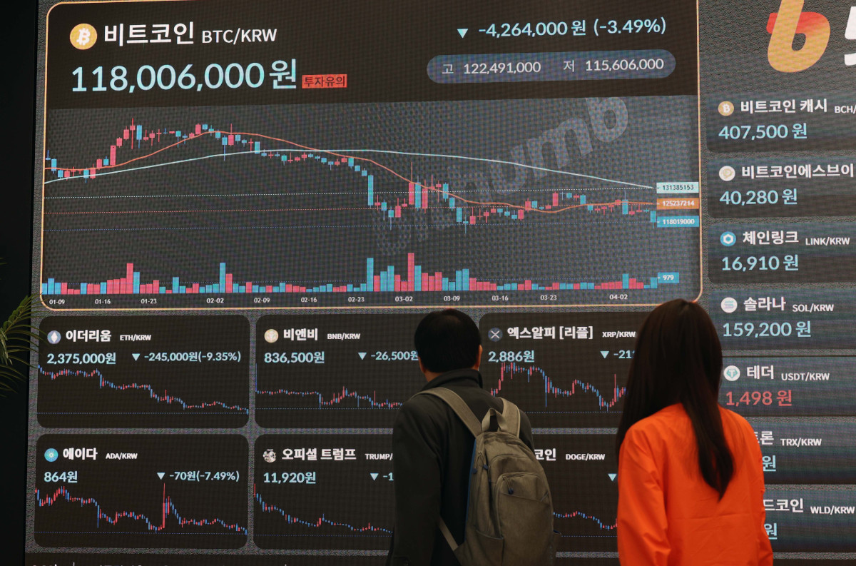 ▲도널드 트럼프 미국 행정부의 상호관세 정책으로 비트코인 가격이 큰 폭으로 하락했다. 7일 서울 서초구 빗썸라운지에 비트코인 등 가상자산 실시간 거래가격이 표시되고 있다. 6일(미국 현지시간) CNBC, 코인텔그래프 등에 따르면 이날 한 때 비트코인 가격은 전날보다 4% 하락한 7만8835.07달러를 기록했다. 8만 달러 선에 이어 7만9000달러 선도 무너졌다. 이는 지난 1월 기록한 사상 최고치 대비 약 34% 폭락한 수준이다. 신태현 기자 holjjak@
