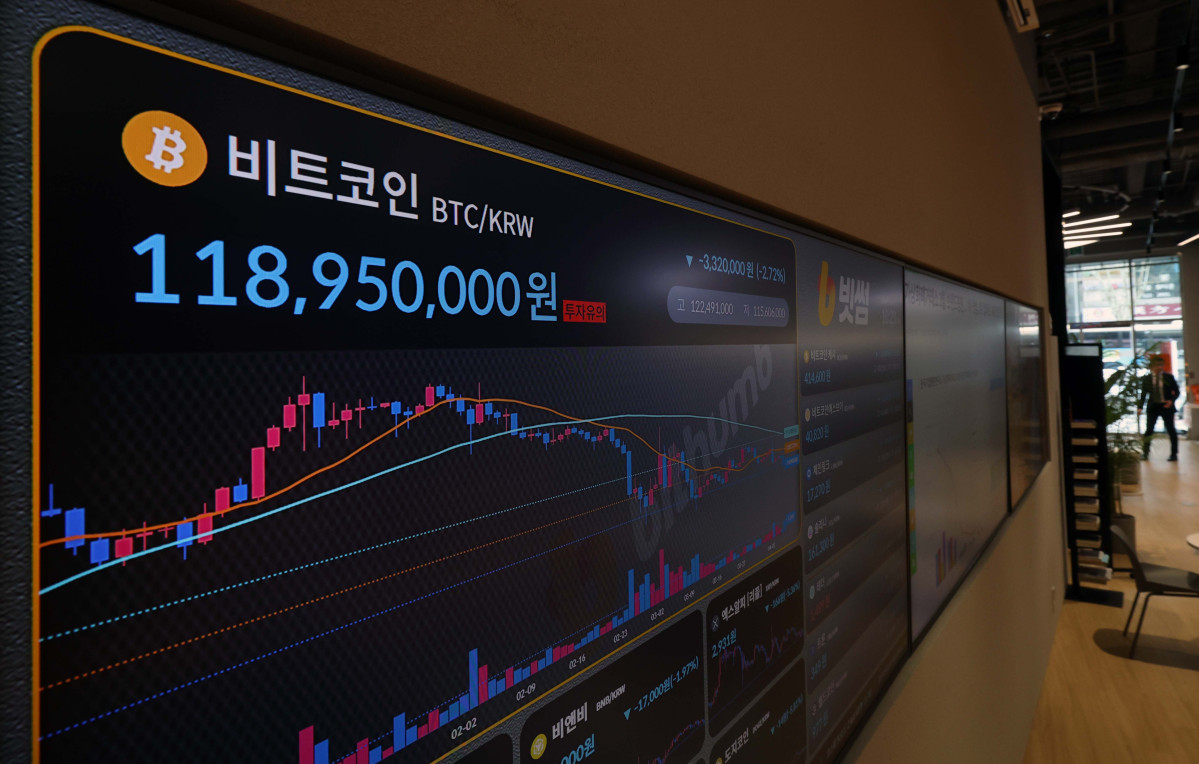 ▲도널드 트럼프 미국 행정부의 상호관세 정책으로 비트코인 가격이 큰 폭으로 하락했다. 7일 서울 서초구 빗썸라운지에 비트코인 등 가상자산 실시간 거래가격이 표시되고 있다. 6일(미국 현지시간) CNBC, 코인텔그래프 등에 따르면 이날 한 때 비트코인 가격은 전날보다 4% 하락한 7만8835.07달러를 기록했다. 8만 달러 선에 이어 7만9000달러 선도 무너졌다. 이는 지난 1월 기록한 사상 최고치 대비 약 34% 폭락한 수준이다. 신태현 기자 holjjak@